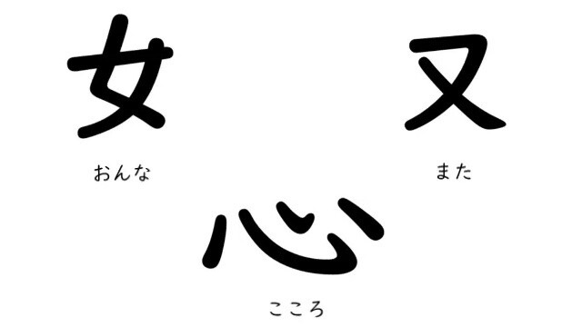 Comment se rappeler de l'écriture des kanji